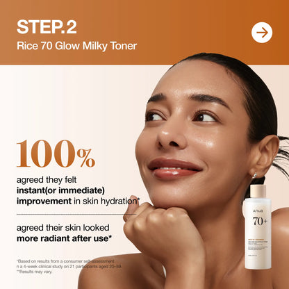 Anua Korean Rice Glass Skin 4-Step Routine