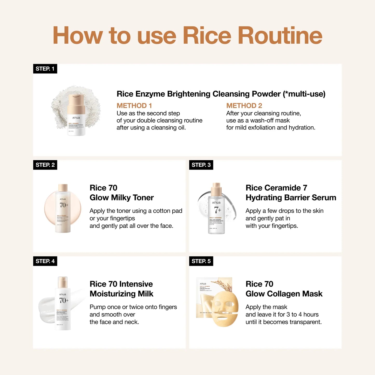 Anua Korean Rice Glass Skin 4-Step Routine