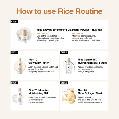 Anua Korean Rice Glass Skin 4-Step Routine