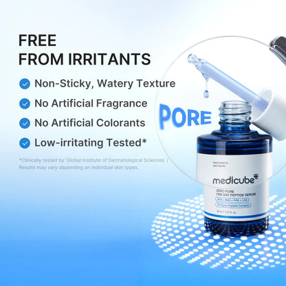 Transform Your Skin Overnight with Medicube Zero Pore One-Day Peptide Serum
