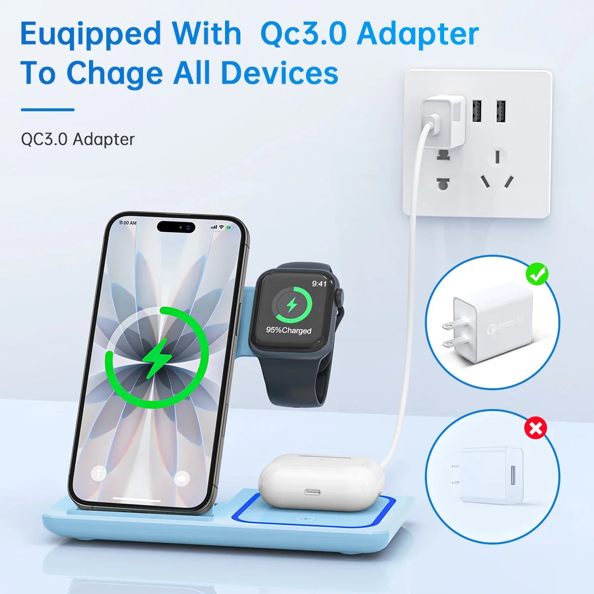 Revolutionary 3-in-1 Wireless Charging Station for iPhone, Apple Watch & AirPods - Fast, Stylish, and Convenient!